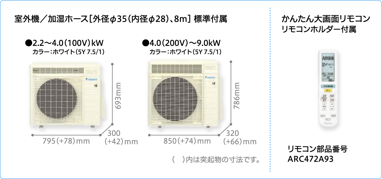 エアコンタウン】 ダイキンRXシリーズ2022年モデル「うるさらX」｜エアコン通販